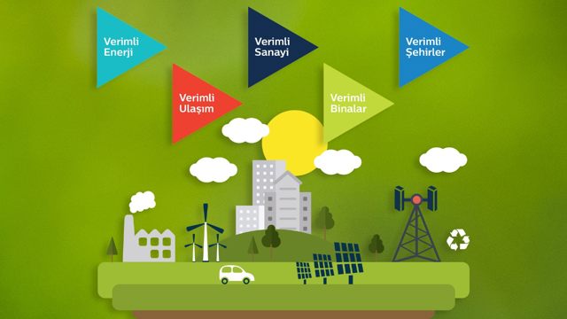 Türk Telekom ile Türkiye’nin enerjisi daha verimli